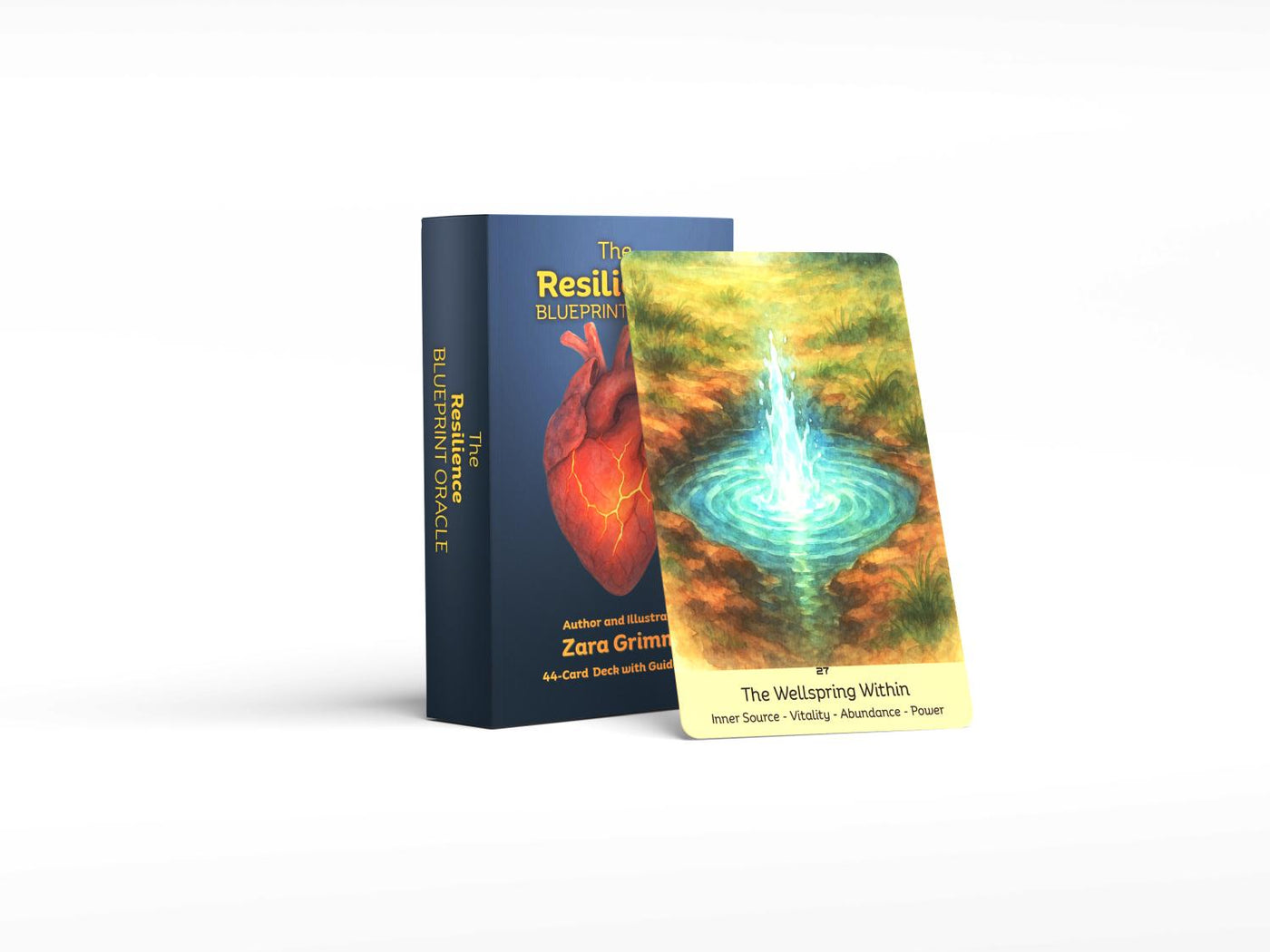 The Resilience Blueprint Oracle