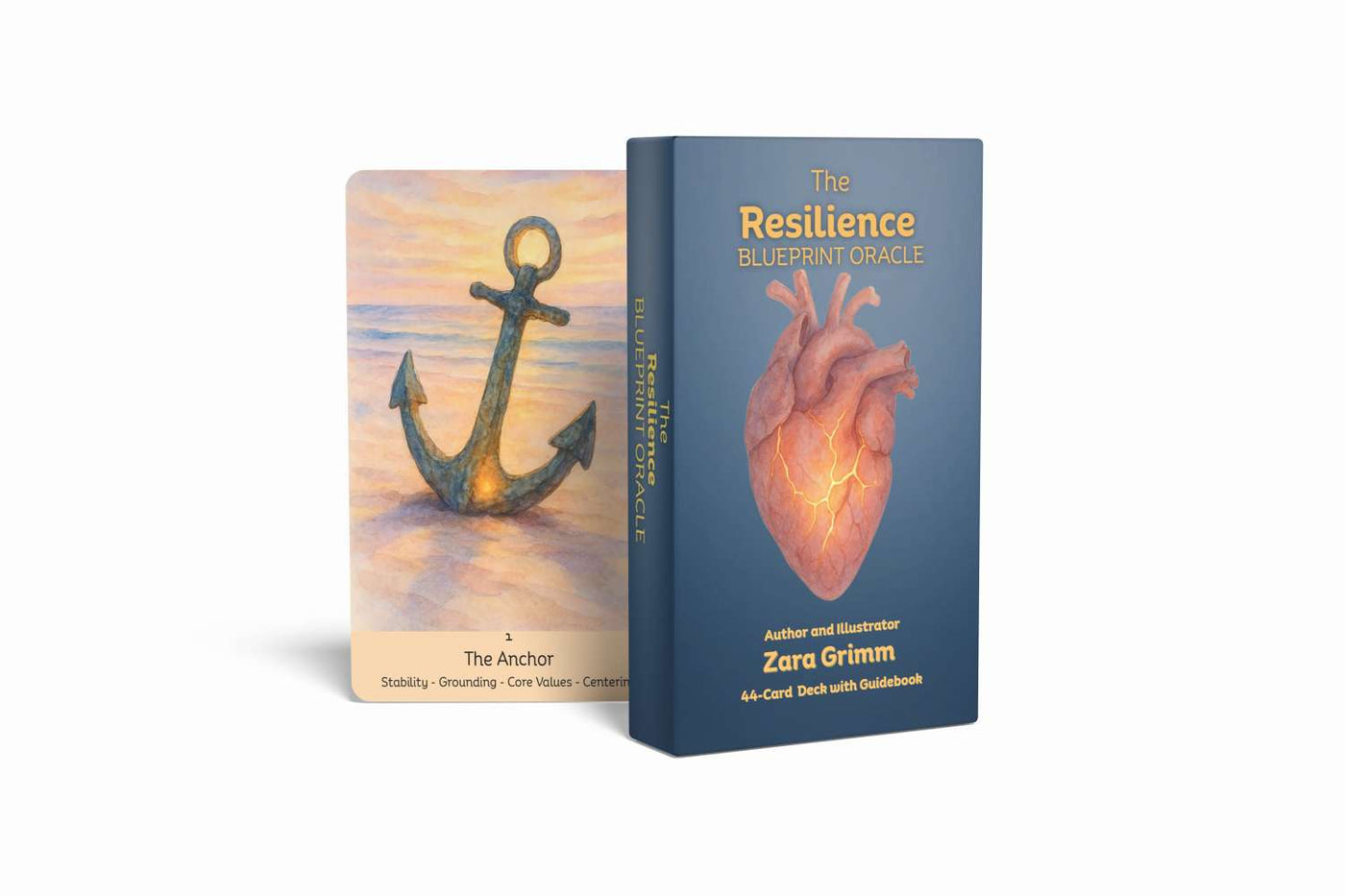 The Resilience Blueprint Oracle