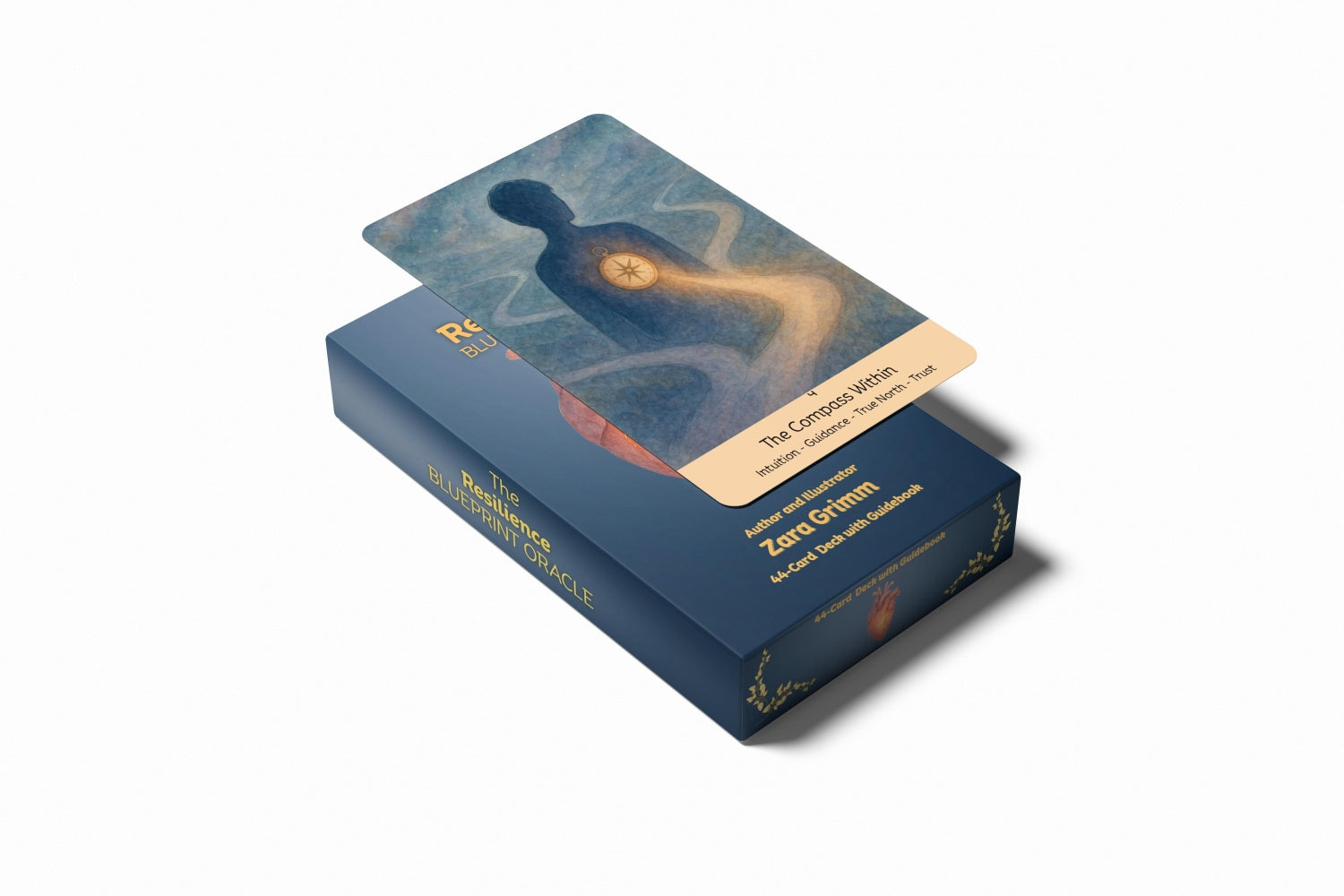 The Resilience Blueprint Oracle